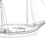il roll bar di Slocum